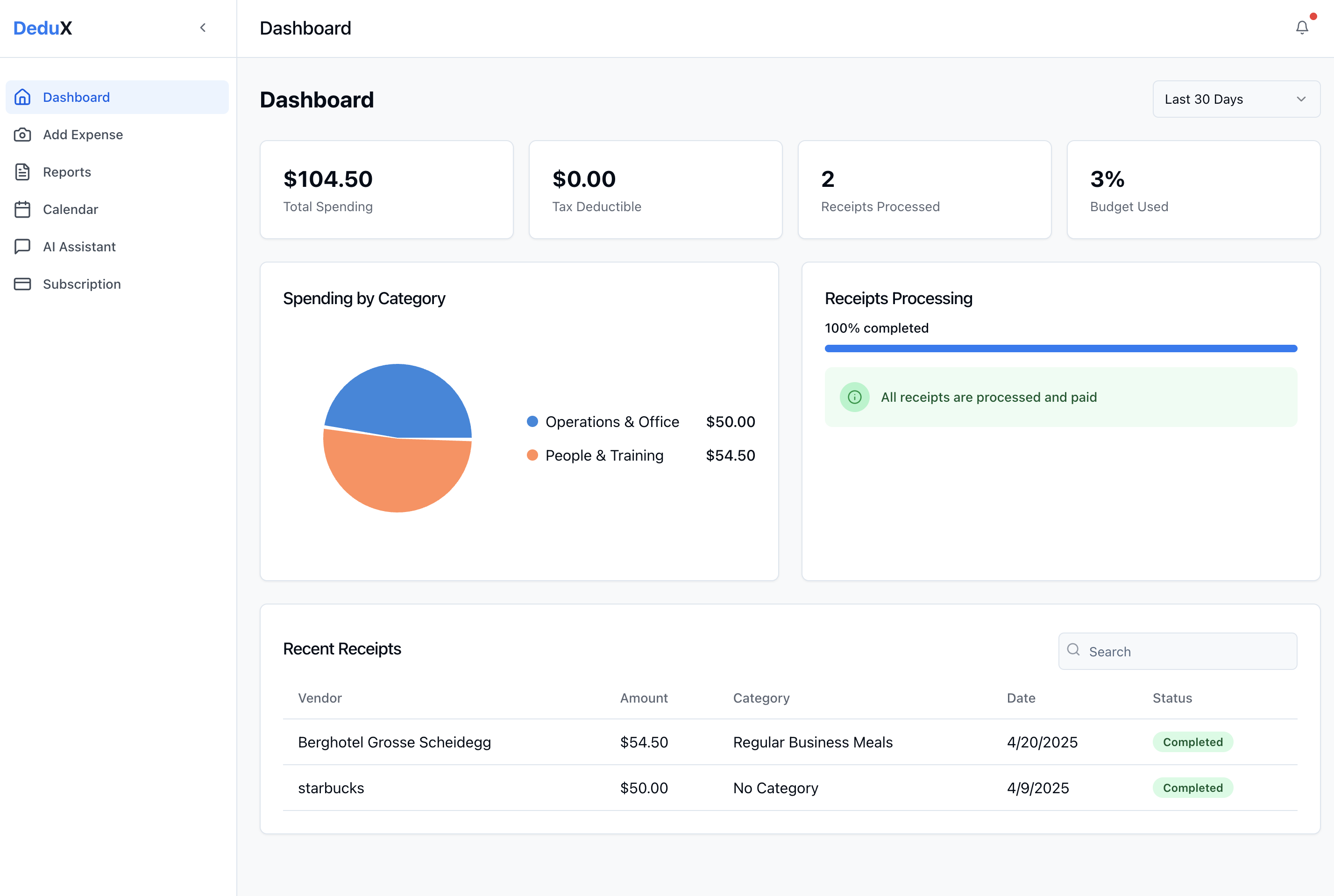 DeduX Dashboard Preview